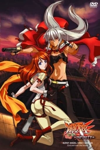 Burst Angel OVA poster - Find streaming availability