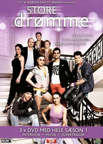 Store drømme poster - Find streaming availability