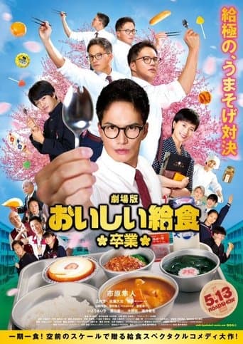 School Meals Time Graduation poster - Find streaming availability