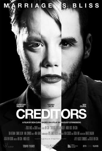 Creditors poster - Find streaming availability