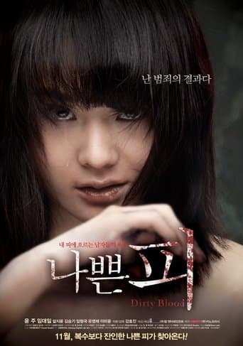 Dirty Blood poster - Find streaming availability
