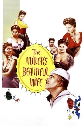 The Miller's Beautiful Wife poster - Find streaming availability