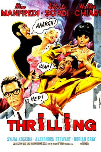 Thrilling poster - Find streaming availability