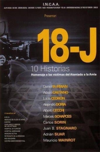 18-j poster - Find streaming availability