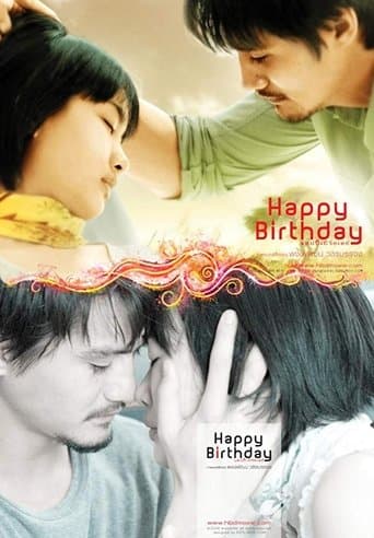 Happy Birthday poster - Find streaming availability