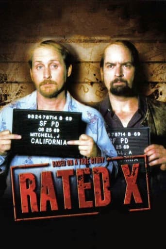 Rated X poster - Find streaming availability