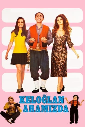 Keloğlan Aramızda poster - Find streaming availability