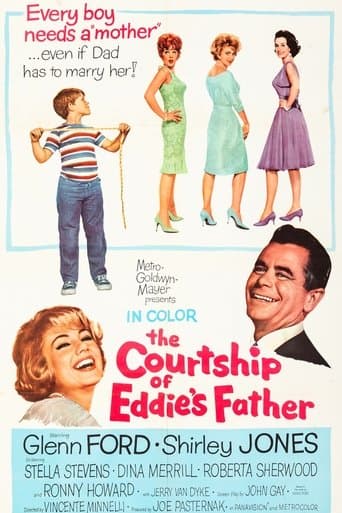 The Courtship of Eddie's Father poster - Find streaming availability