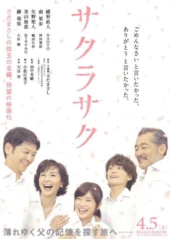 Blossoms Bloom poster - Find streaming availability