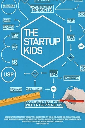 The Startup Kids poster - Find streaming availability