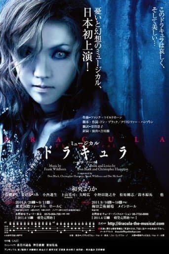 Dracula: The Musical poster - Find streaming availability