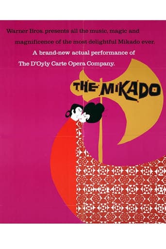 The Mikado poster - Find streaming availability