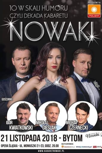 10 w skali humoru, czyli dekada Kabaretu Nowaki poster - Find streaming availability