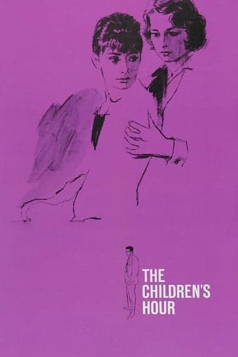 The Children's Hour poster - Find streaming availability