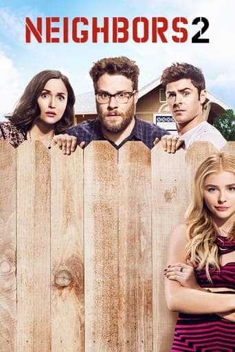 Neighbors 2: Sorority Rising poster - Find streaming availability