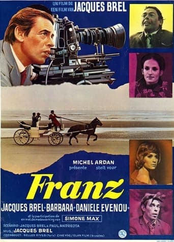 Franz poster - Find streaming availability