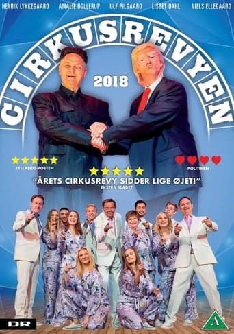 Cirkusrevyen 2018 poster - Find streaming availability