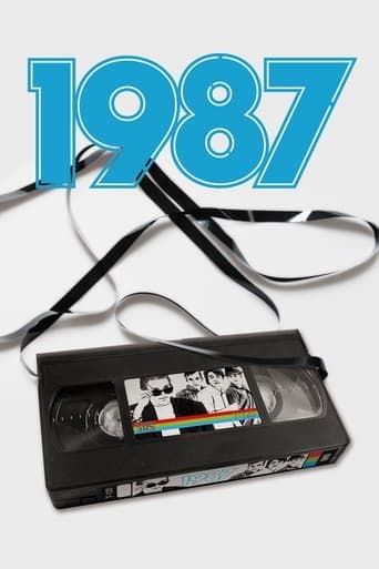 1987 poster - Find streaming availability