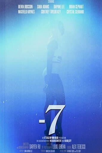 -7 poster - Find streaming availability