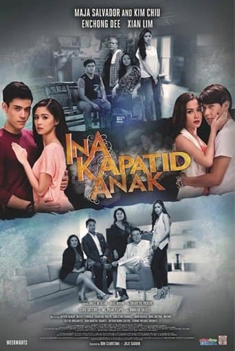 Ina, Kapatid, Anak poster - Find streaming availability