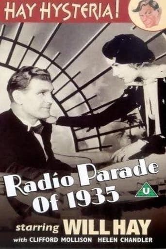 Radio Parade of 1935 poster - Find streaming availability