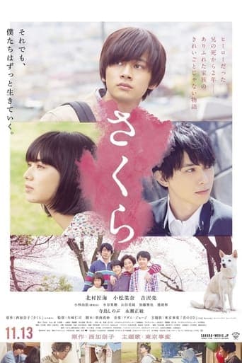 Sakura poster - Find streaming availability