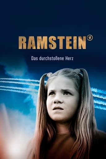 Ramstein - The Pierced Heart poster - Find streaming availability