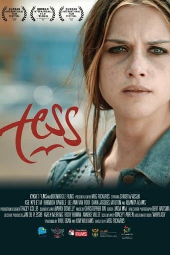 Tess poster - Find streaming availability