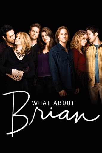 What About Brian poster - Find streaming availability