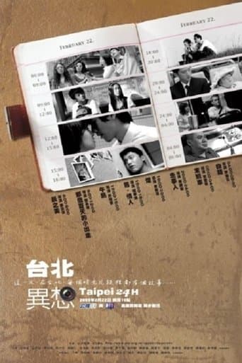 Taipei 24H poster - Find streaming availability