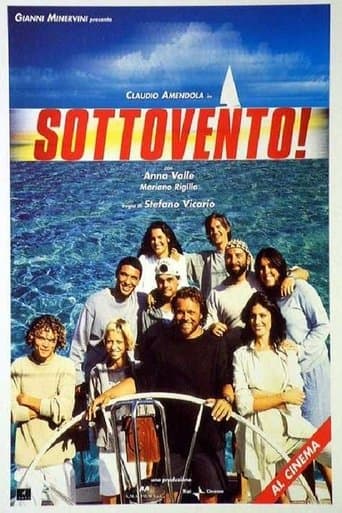 Sottovento poster - Find streaming availability