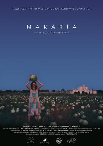 Makarìa poster - Find streaming availability