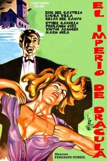 The Empire of Dracula poster - Find streaming availability