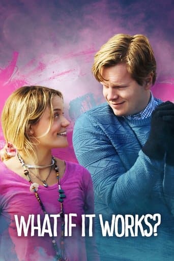 What if it Works? poster - Find streaming availability