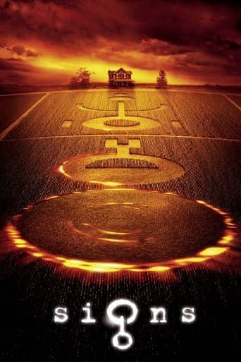 Signs poster - Find streaming availability