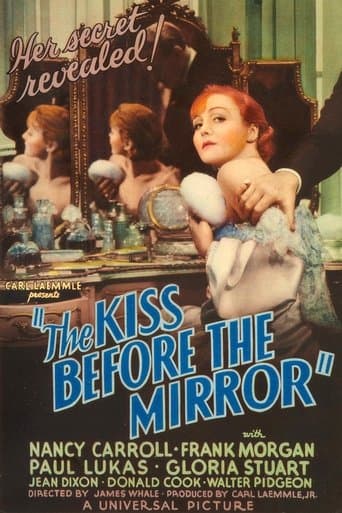 The Kiss Before the Mirror poster - Find streaming availability