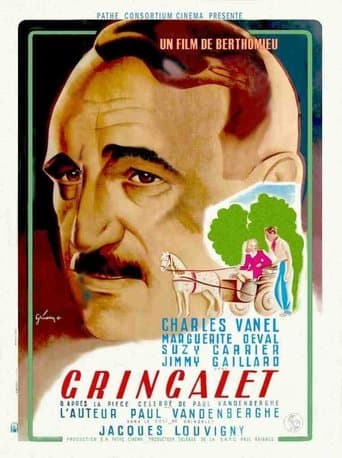 Gringalet poster - Find streaming availability