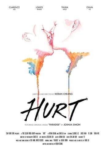 Hurt poster - Find streaming availability