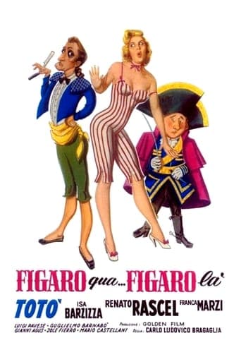 Figaro qua... Figaro là poster - Find streaming availability