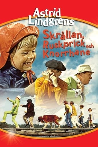 Skrallan, Ruskprick and Gurnard poster - Find streaming availability