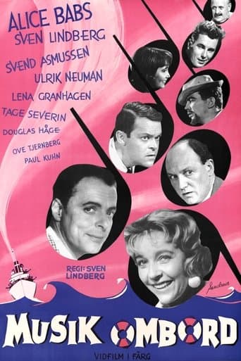 Musik ombord poster - Find streaming availability