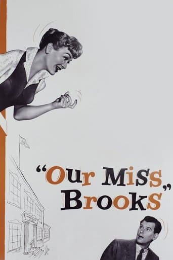 Our Miss Brooks poster - Find streaming availability