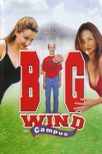 Big Wind on Campus poster - Find streaming availability