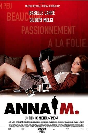 Anna M. poster - Find streaming availability