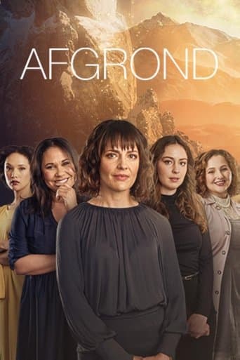Afgrond poster - Find streaming availability