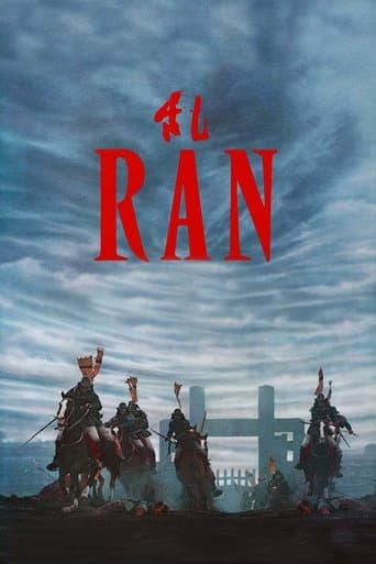Ran poster - Find streaming availability