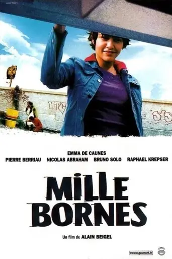 Milestones poster - Find streaming availability