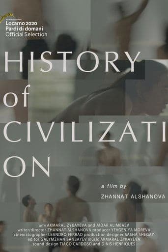 History of Civilization poster - Find streaming availability