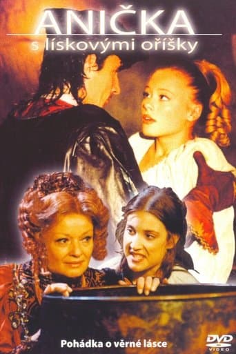 Anička s lískovými oříšky poster - Find streaming availability