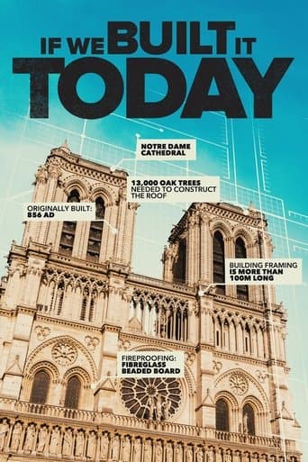 If We Built It Today poster - Find streaming availability